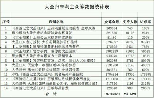 国产AB片,探索中国影视新纪元