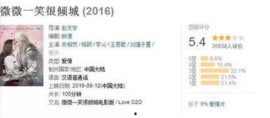 国产AB片,探索中国影视新纪元